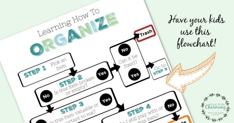 Teaching Kids How To Organize